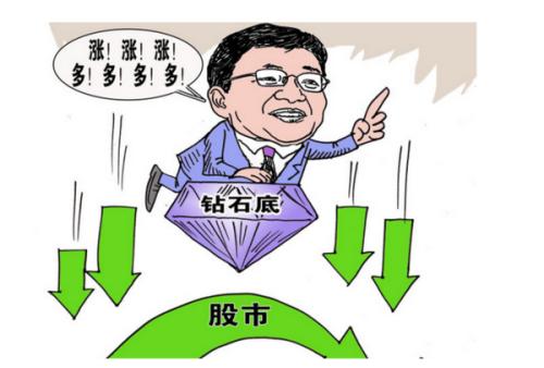 巴菲特炒股对股市的影响,巴菲特股市深度分析