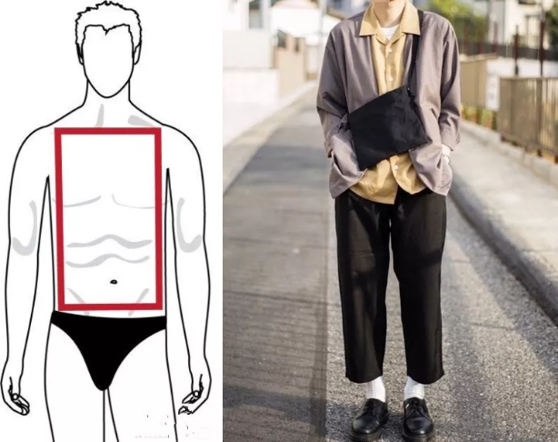 找到适合自己身材的搭配方式,男士各种身材穿搭技巧详解