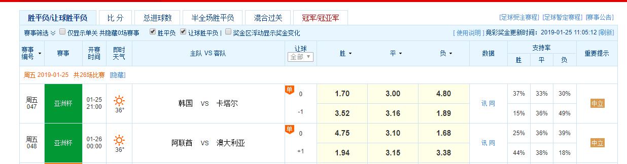 亚洲杯足球今日推荐,2019亚洲杯1月25日赛程
