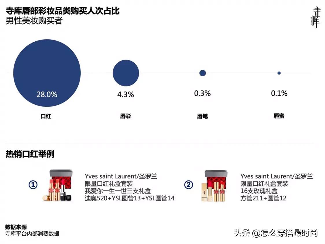 瀵哄簱澶х墝缇庡,瀵哄簱缇庡