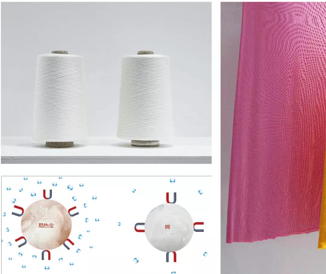 可以改变温度的纤维,能根据温度变色的布料对身体好吗