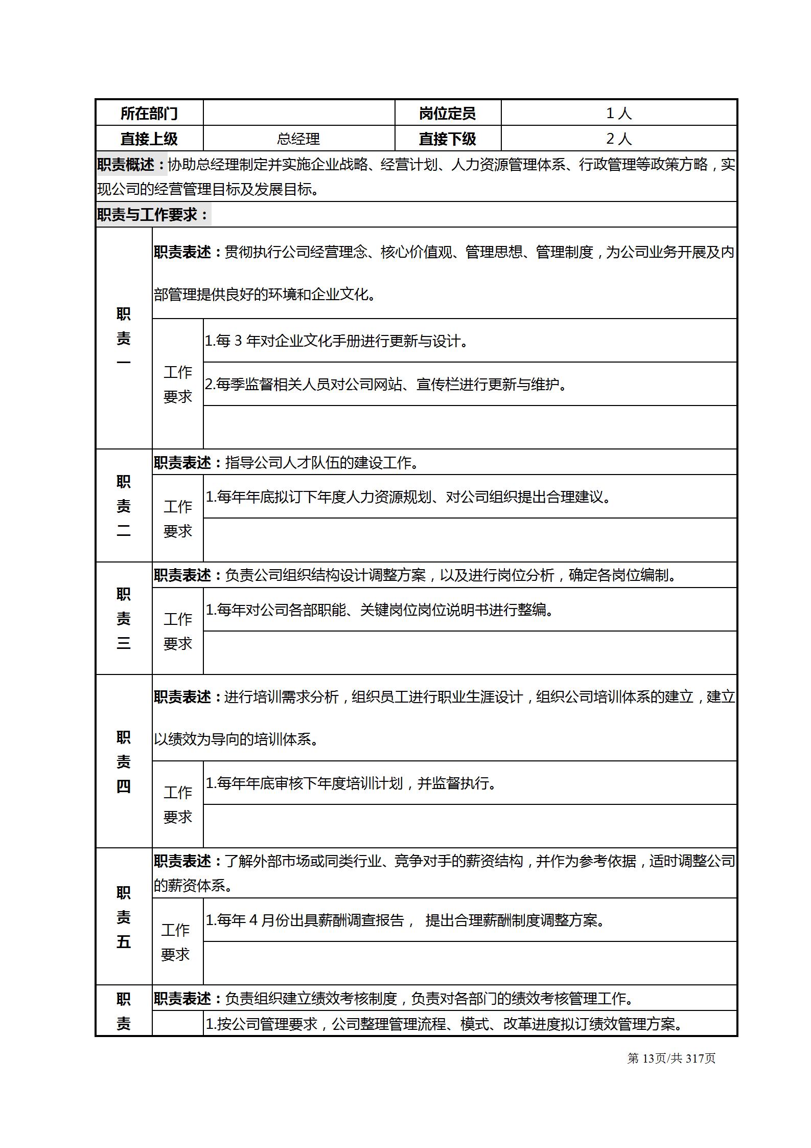 生产主管岗位认知与岗位职责,总经理助理岗位职责说明书