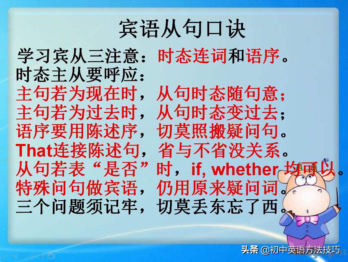 宾语从句基础知识大全,宾语从句每日必背知识