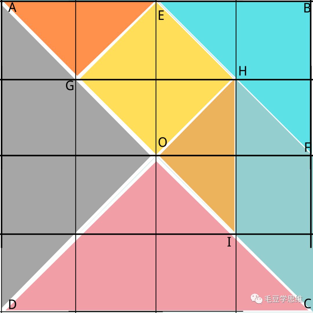 七巧板拼出来的图形大全,七巧板的大世界