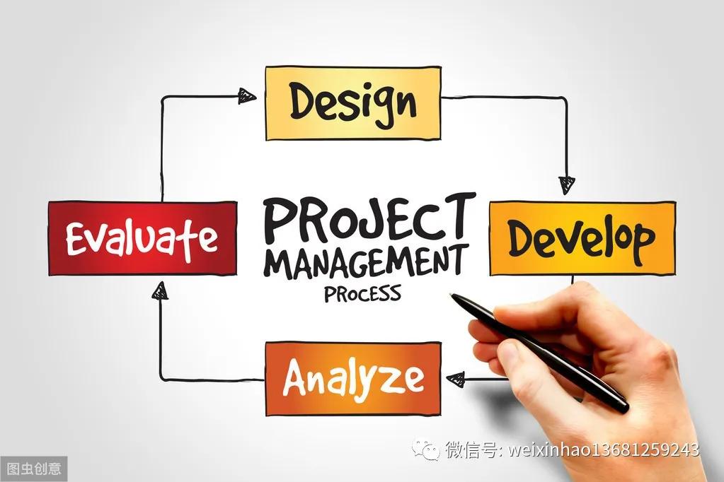 epc项目全过程管理包括采购管理吗,招标采购项目管理