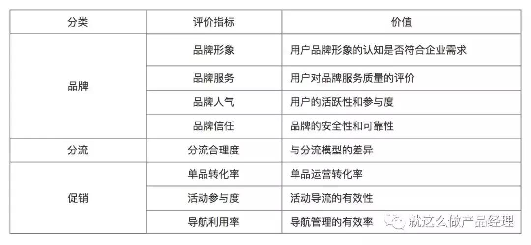 设计淘宝pc端页面分辨率,淘宝pc端首页怎样改成手机端首页