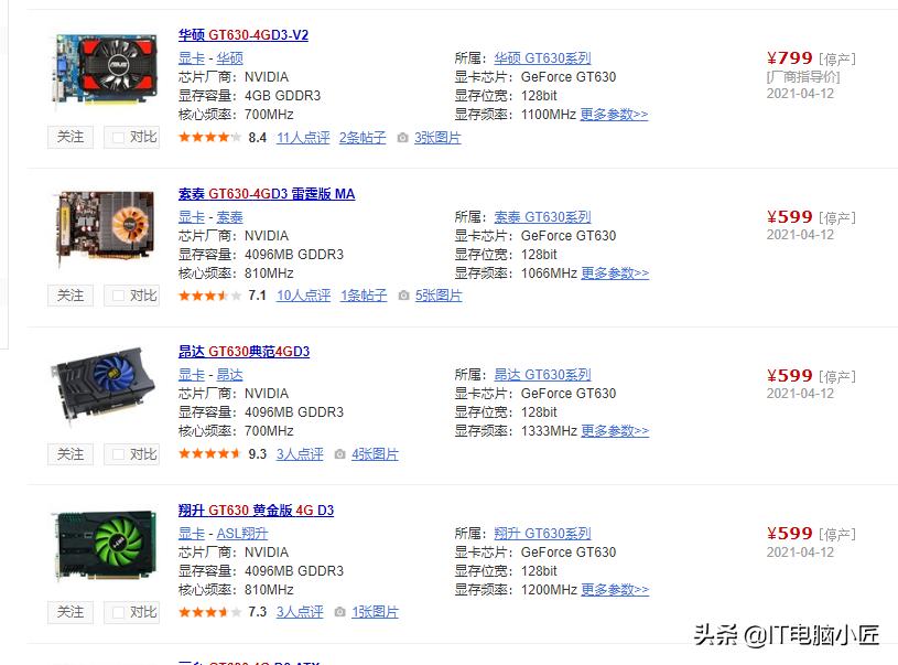 哪些显卡属于智商检测卡,有什么显卡让你觉得是智商检测卡