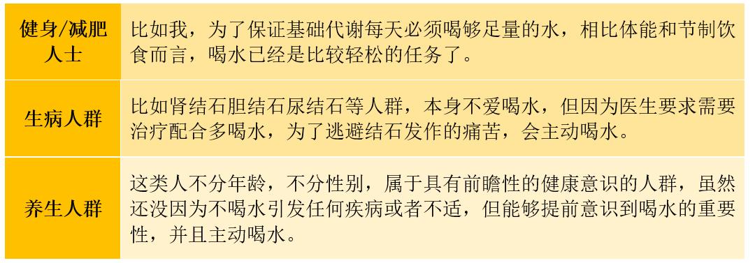 柠檬喝水小程序,柠檬喝水应用免费