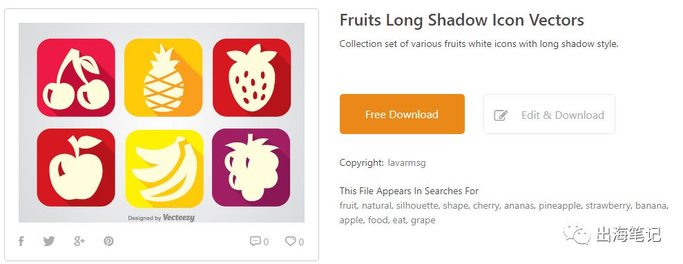 8周流水6700美元Dropshipping运营全流程曝光丨出海笔记