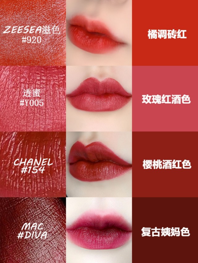 新年开运口红效果图,2020新年开运必买口红大盘点
