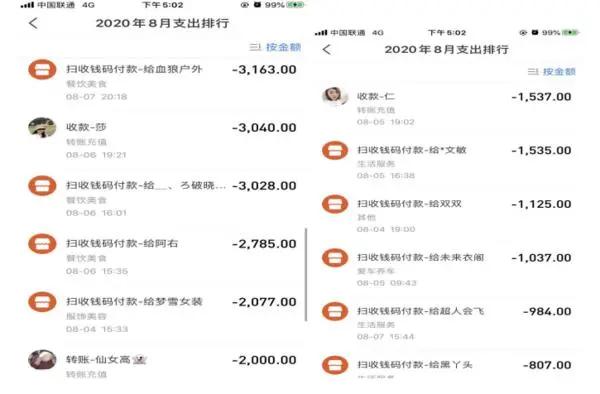 网上养猫还能赚钱,网上养猫挣钱