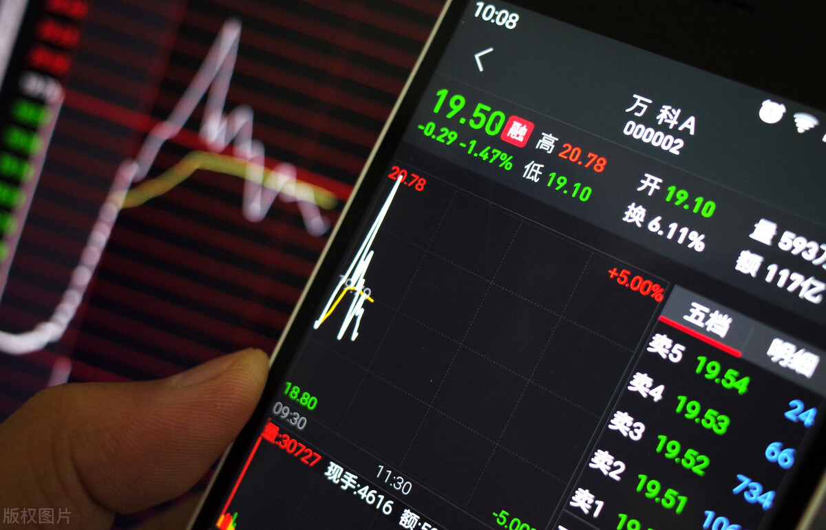 股市几点可以挂单委托买卖,涨知识干货分享怎么弄