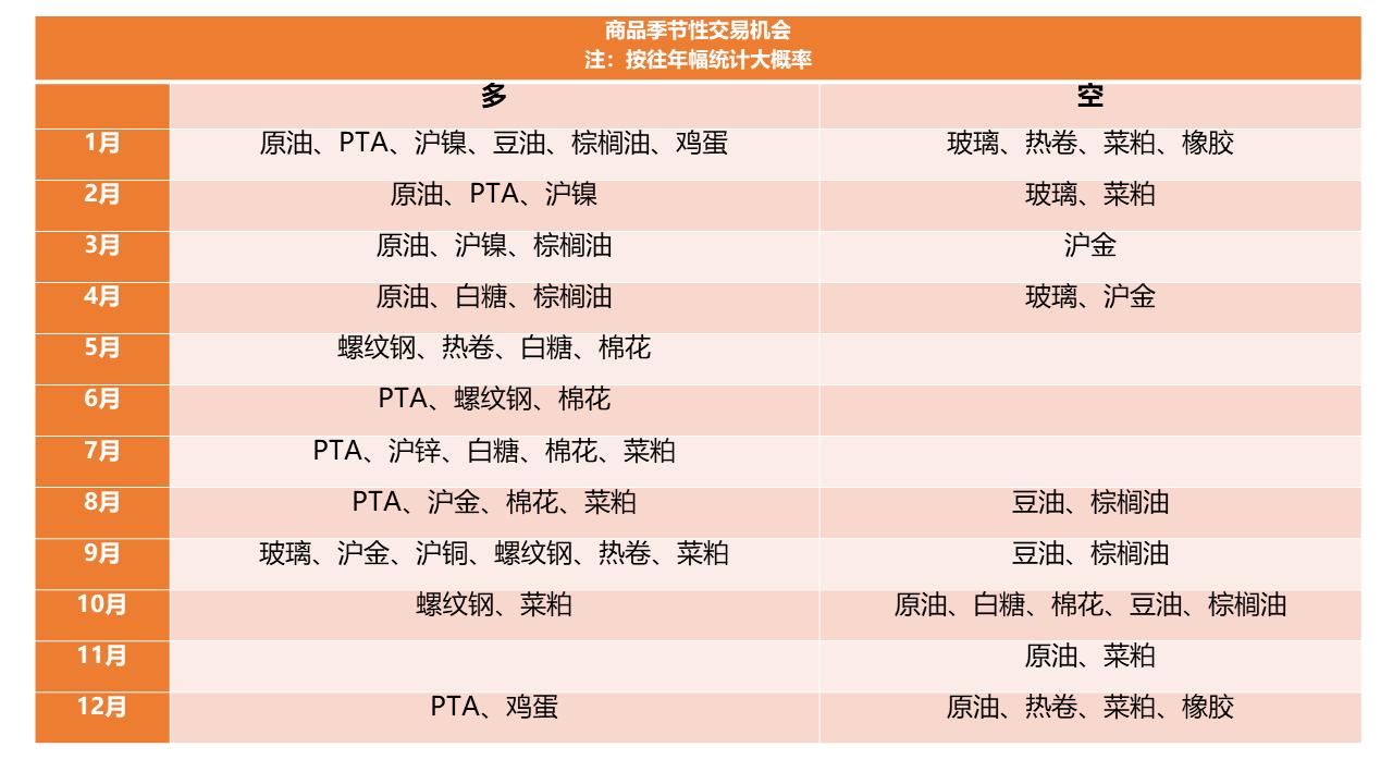 期货老手悟出的稳赢布林线战法,期货成功者的智慧经验与感悟