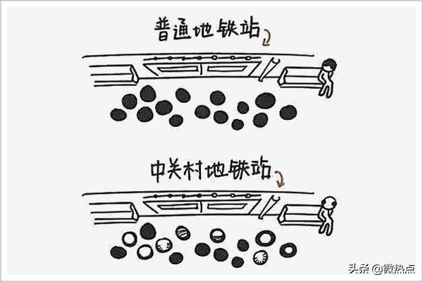 我国超25亿人受脱发困扰,我国超2.5亿人脱发