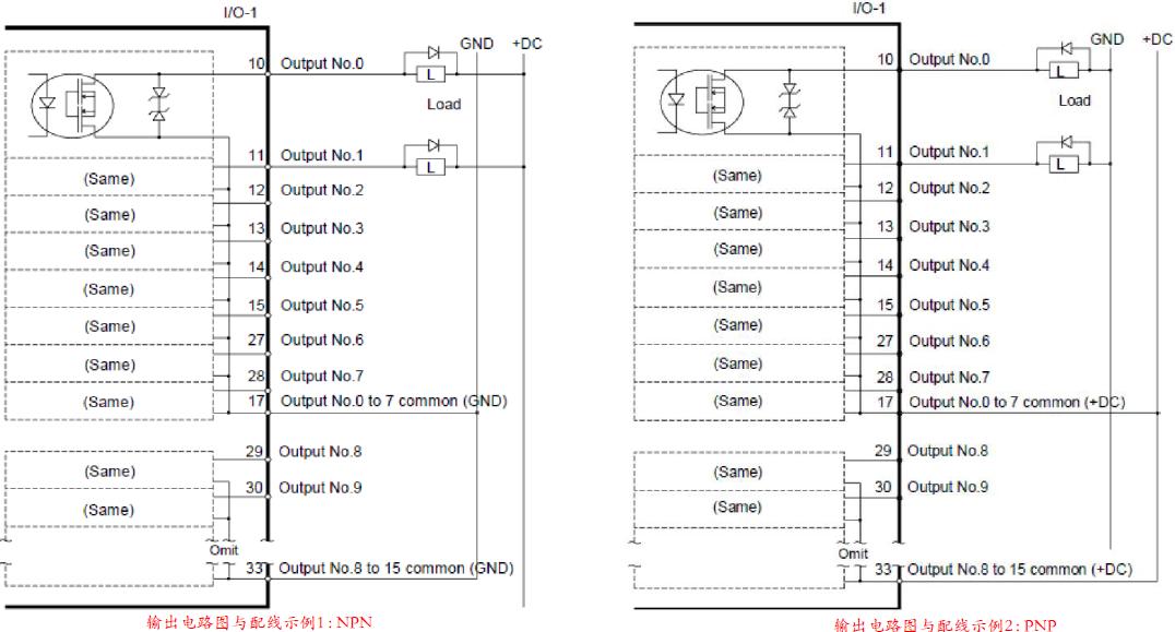 epson机器人怎么进入程序控制,epson机器人的工作原理