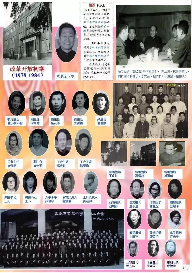 长春市经济开发区实验中学,改革开放初期的长春市实验中学