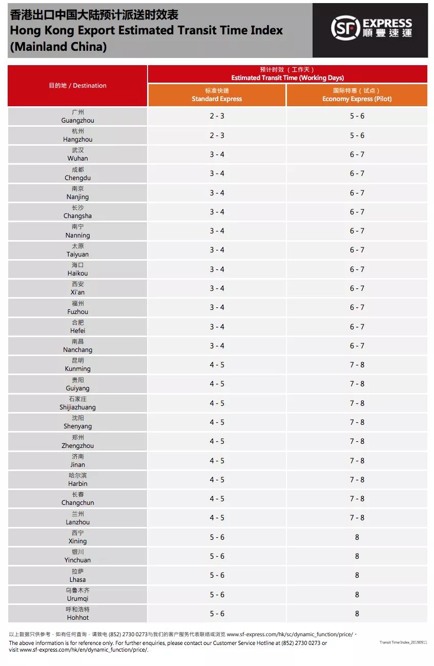 从香港邮寄到内地的注意事项,香港如何寄行李合算
