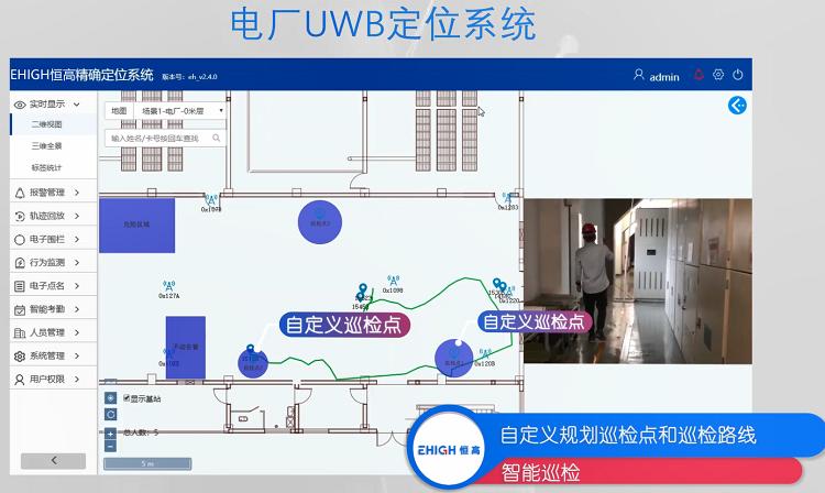 室内定位有前景吗,室内定位项目有哪些