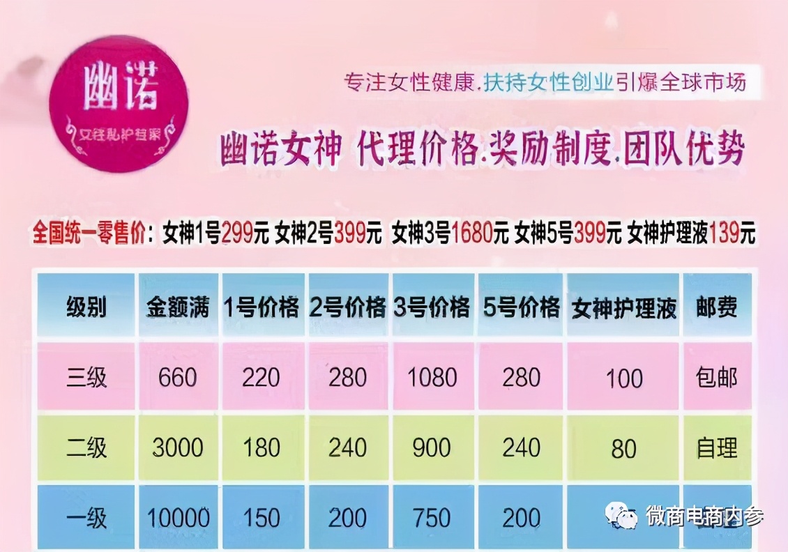 妇科疾病自愈案例,女性妇科疾病自愈案例