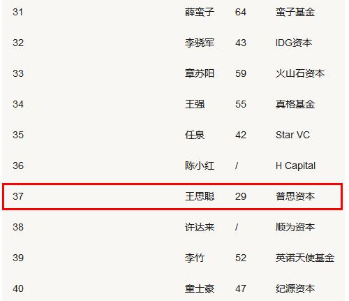 王思聪“游戏”人间，修成正果