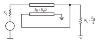 RF功率晶体管的阻抗匹配网络