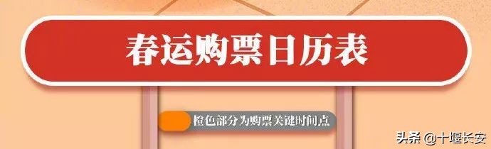 今天可购买腊月廿九火车票这份购票指南请查收