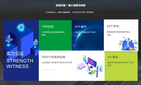 智慧工地让建筑施工监管耳聪目明,全球共德智慧工地