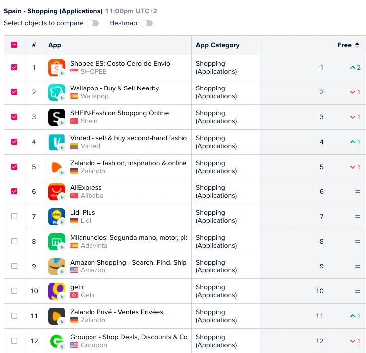 入驻shopee法国站的卖家,shopee第一站选哪个国家