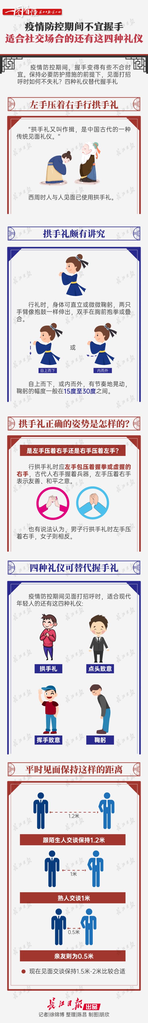 李荣建礼仪,见面不握手的四个礼仪