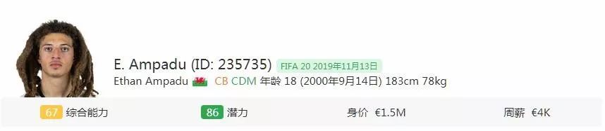 fifa21十大妖人排行,fifa2019如何培养妖人