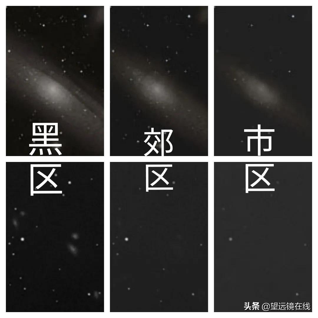 398元买的天文望远镜能看到多远,买一个天文望远镜能看什么