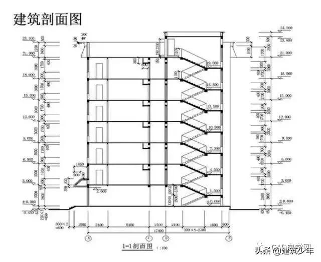 桥梁工程图纸识图,工程设计图纸识图入门教程