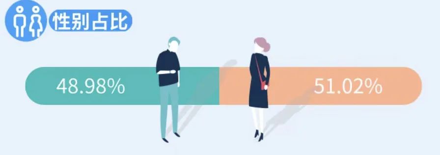 哪家汽车保险公司最靠谱,买重大疾病险去哪家保险公司靠谱