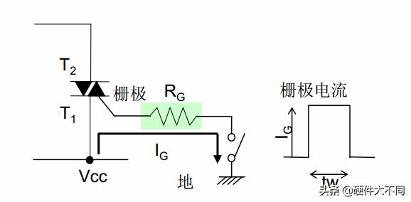 简单可控硅交流调速电路,最简单可控硅触发电路
