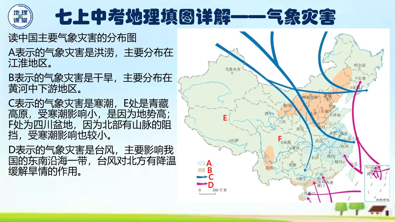 七年级下册地理填图训练,七上地理地球的运动ppt