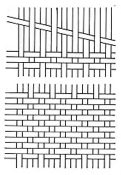 竹编圆形米筛子编织全过程,四川老式竹编鱼罩编织方法