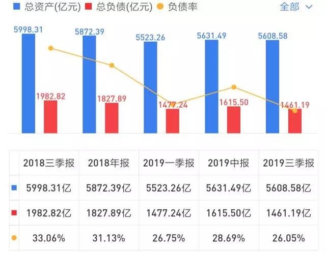 再谈中国神华！缘起“南三峡，北神华”，投资总额893亿元！……