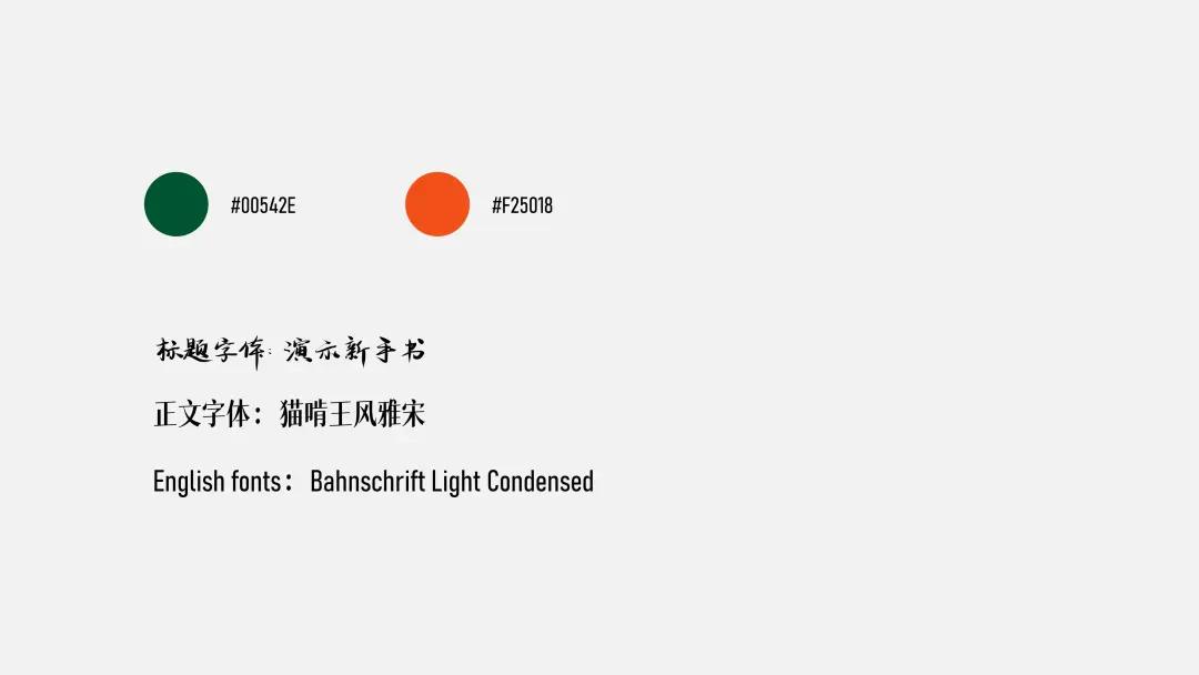 ppt排版设计技巧ppt制作培训教程,ppt多图经典案例排版