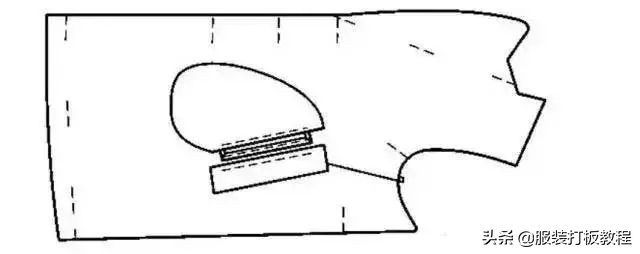 男大衣的工艺流程,服装制版纸样呢子大衣