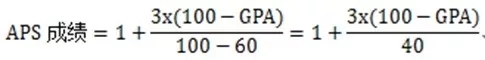 寰峰浗aps瀹℃牳绛夌骇,寰峰浗aps瀹℃牳瀹规槗杩囧悧