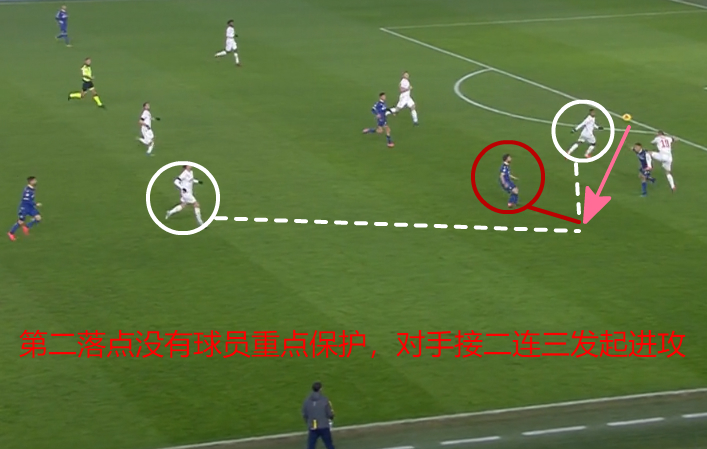 尤文怒批萨里完整视频,鞭辟入里的前一句