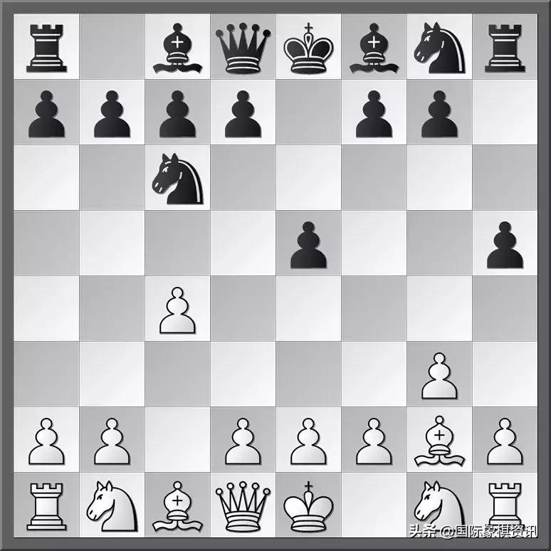 佳局欣赏：国际象棋世界杯赛韦奕第二轮绝地反击