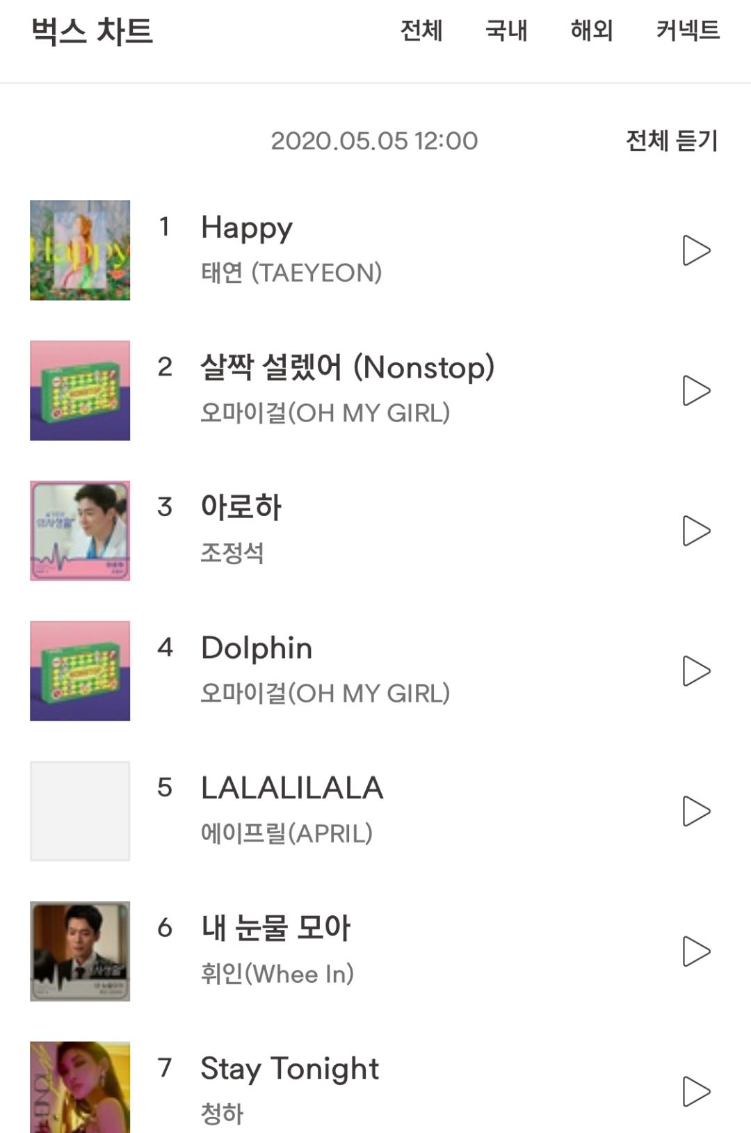 泰妍回归舞台,泰妍回归歌曲