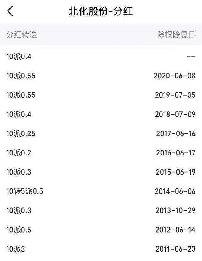 如果2010年买入五万元北化股份股票,一直没卖,现在是多少钱?