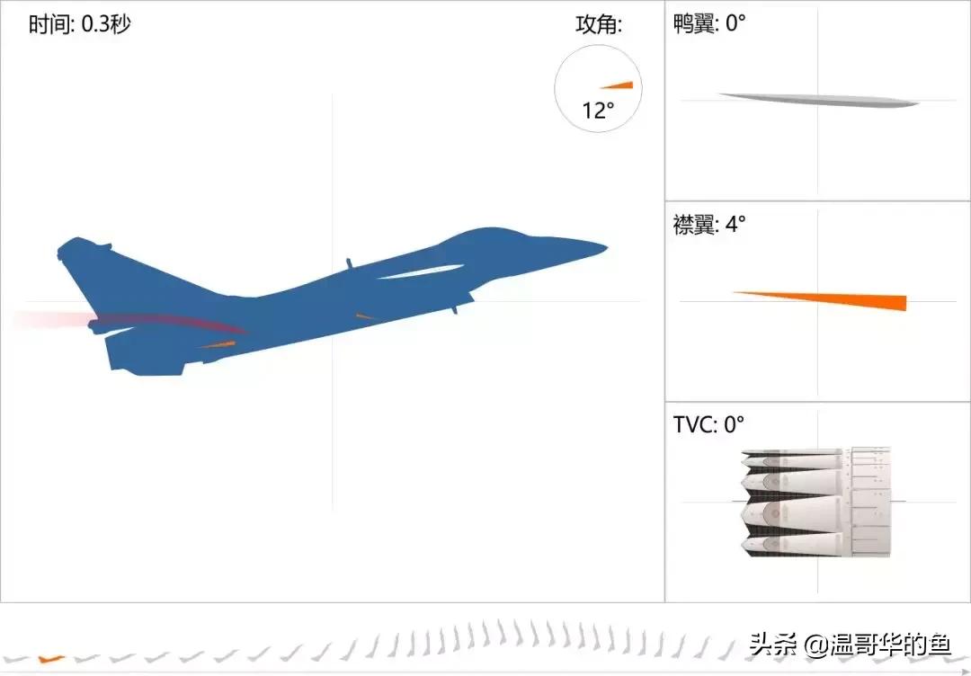 歼10btvc,歼10btvc验证机
