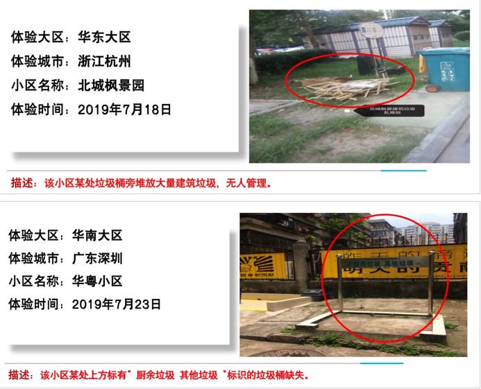 物业有权力监督成立业委会吗,中消协调查小区物业