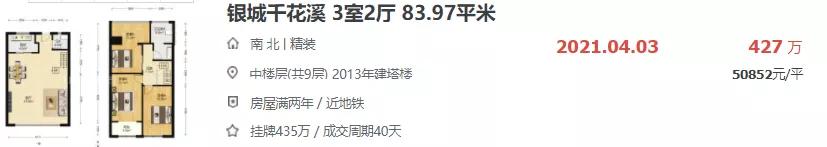 南京楼盘涨价,南京2018年楼盘涨价