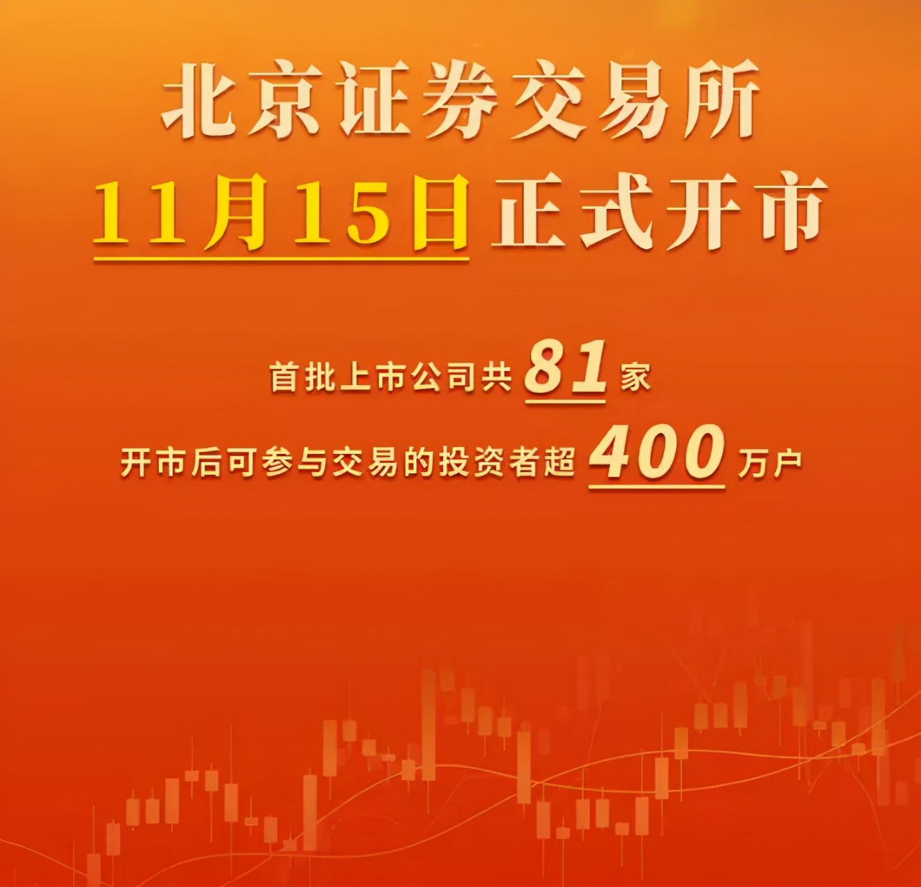 st康美20年为什么亏300多亿,ST康美重整2年首告盈利背后
