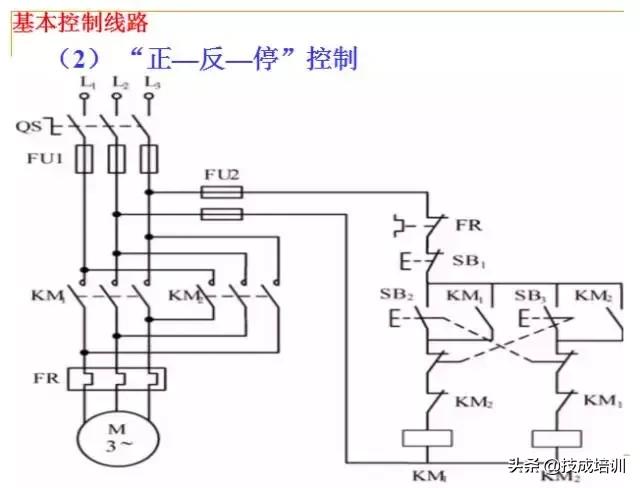 零基础plc入门全部视频教程,信捷零基础学plc入门到精通