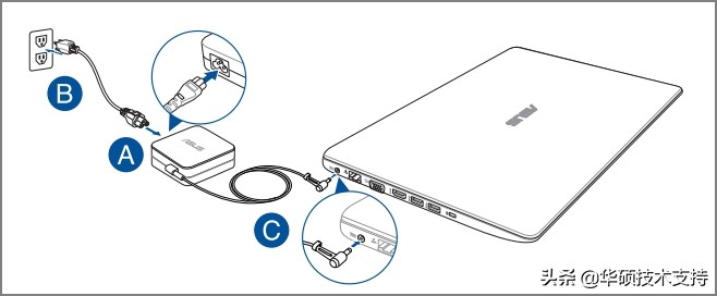 如何解决笔记本电脑无法打字,笔记本电脑开机屏幕无法操作